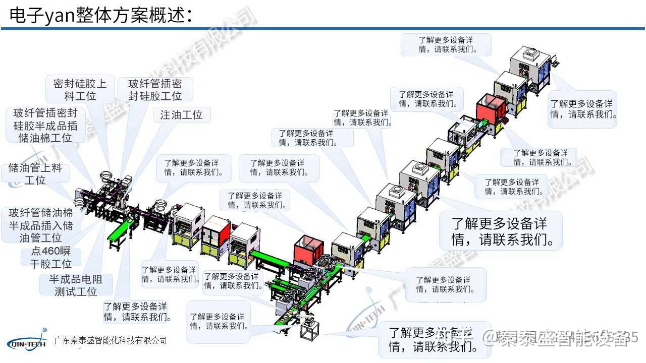 一次性电子烟智能组装包装一体全自动生产线