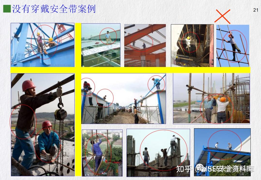 PPT | 【课件】高处作业安全培训全面讲解(82页) - 知乎