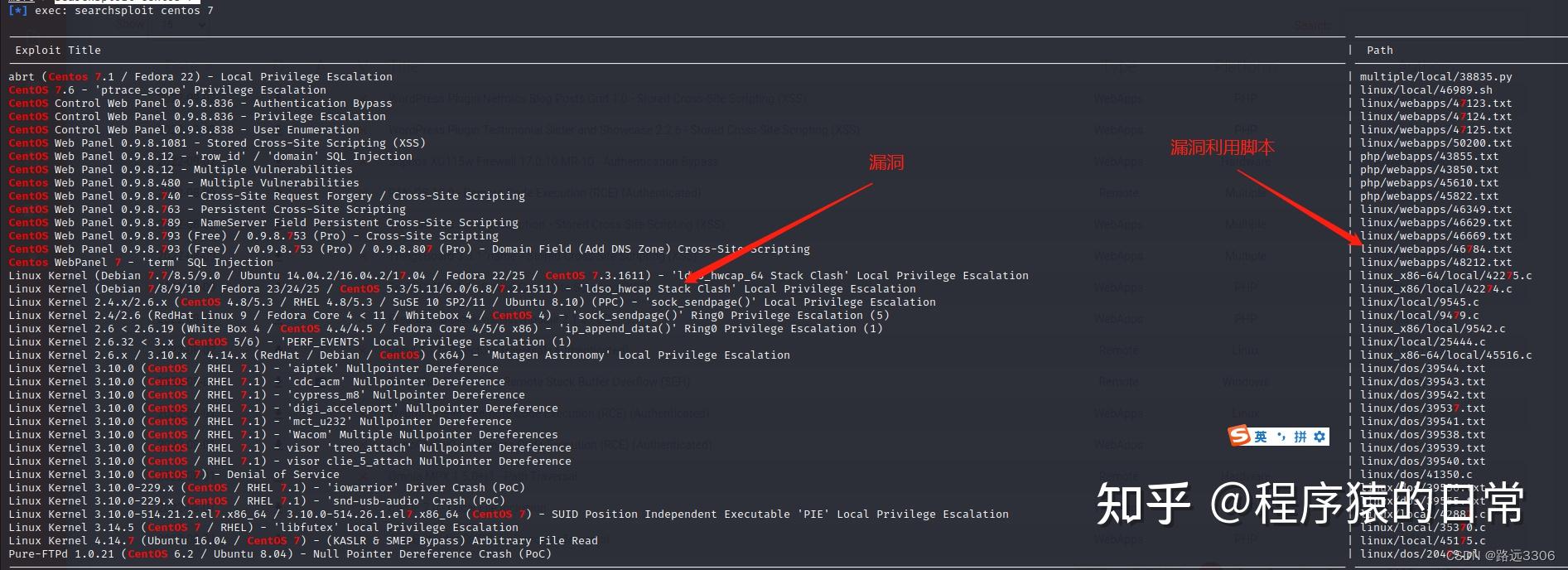 Proof Of Concept Bedeutung