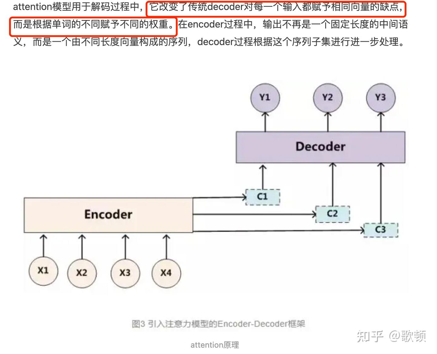 Attention 简单总结初版 知乎