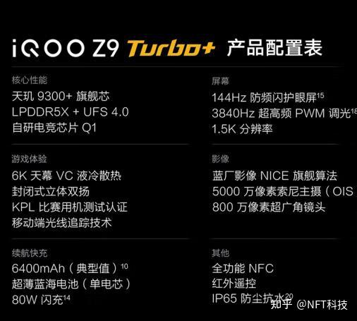 iQOO Z9 Turbo+和iQOO Z9 Turbo相比，有哪些升级，怎么选？