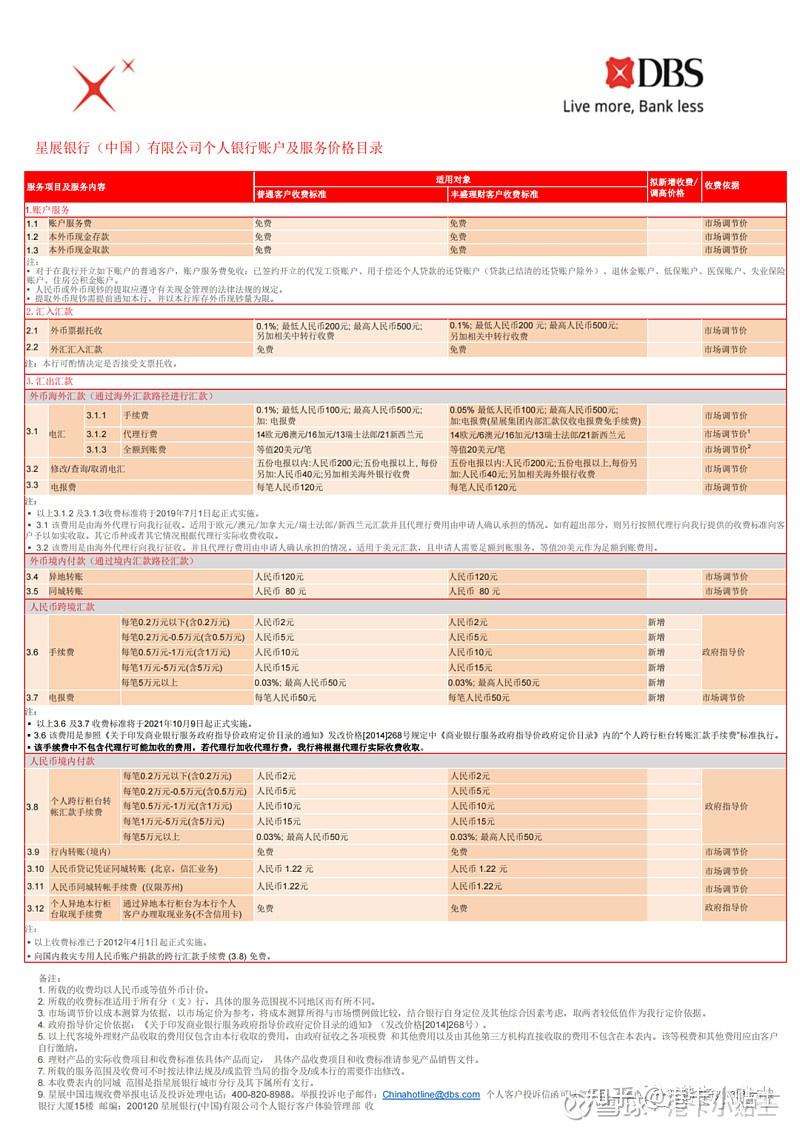 个人户【香港星展】免存款远程视频开户，全球最安全、最具有包容性及开放性超级卡，有过之无不及！ - 知乎