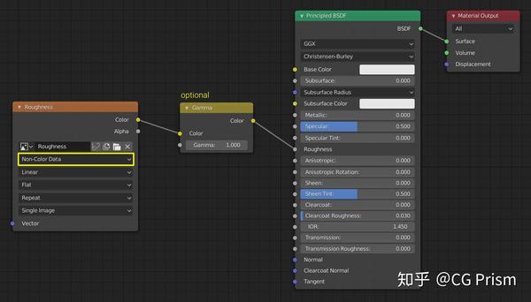 在blender中如何使用pbr纹理 知乎