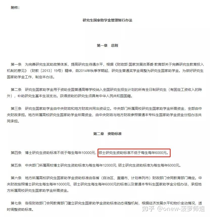 03 研究生國家助學金ps:北京電影學院第一年的學業獎學金是根據考研的