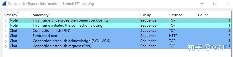 Wireshark TS | Packet Challenge 之 HTTP 案例分析 2 - 知乎