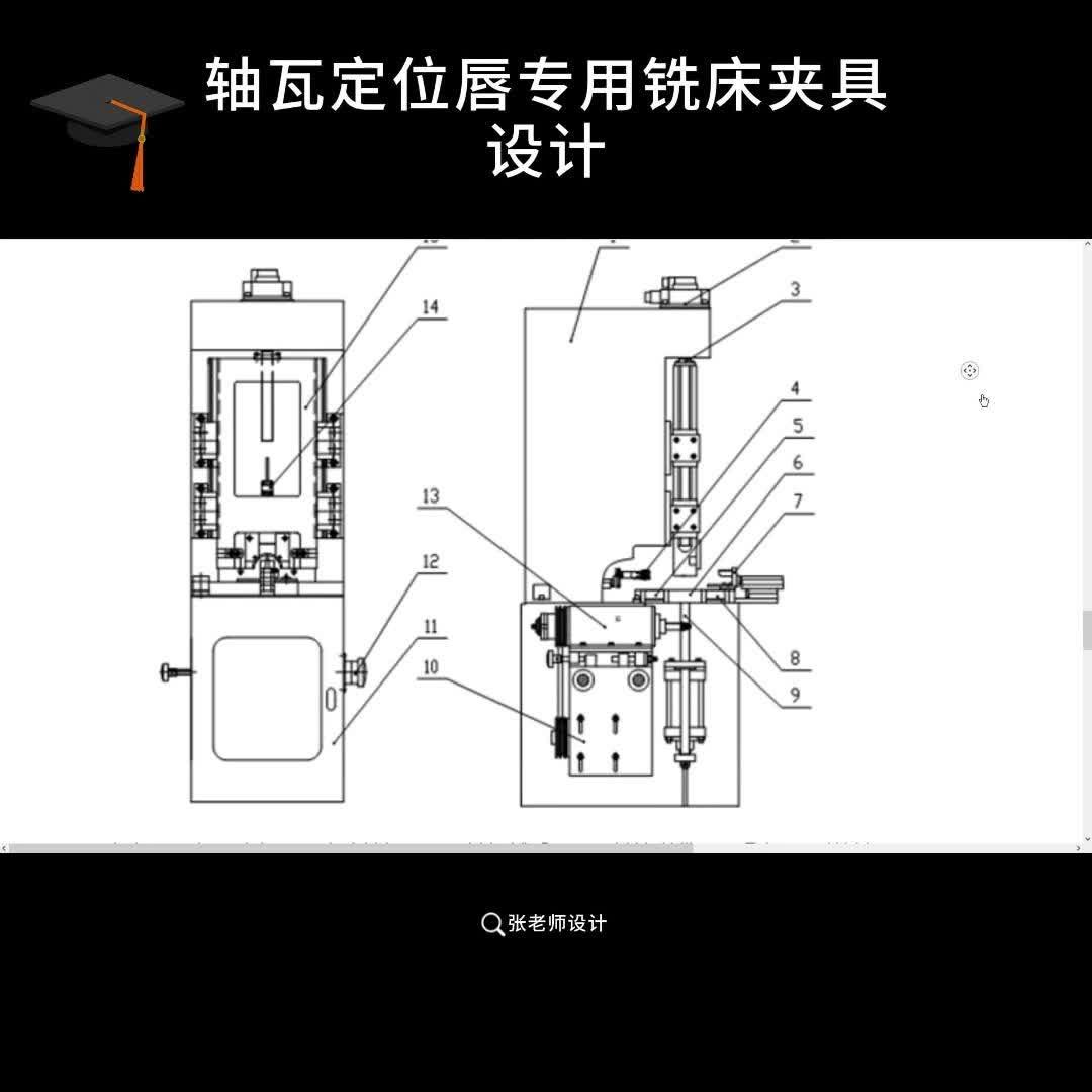 铣床夹具装夹过程图片