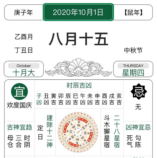 中國紀年法公曆與農曆閏年與閏月的區別