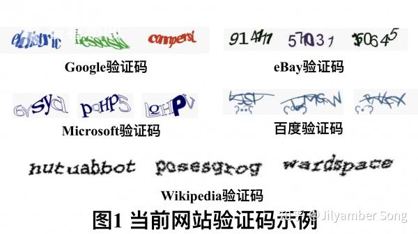 验证码的作用和安全性有哪些