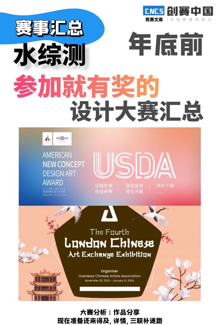 汇总💦年底前水综测参加就有奖的设计大赛 - 知乎
