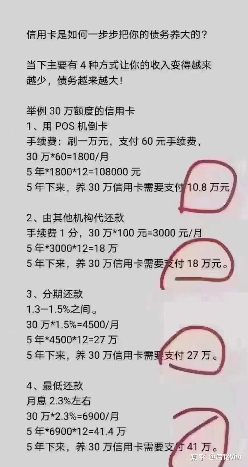 信用卡欠20万还不上咋办