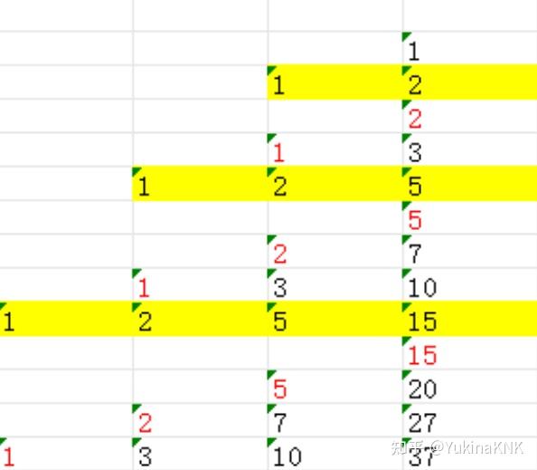 Googology进阶教学(1)——ω-Y序列 - 知乎