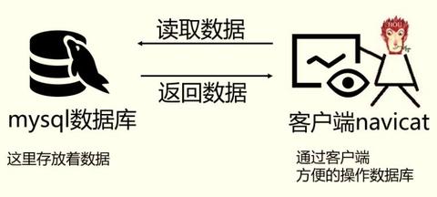 图标