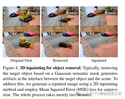 CVPR'24商汤开源!3DGS再进化,可控的3D编辑! - 知乎