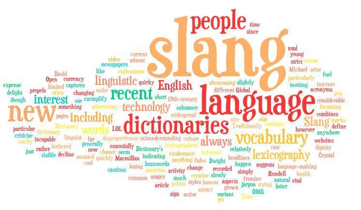 跟youtuber学英语2810个流行的slang