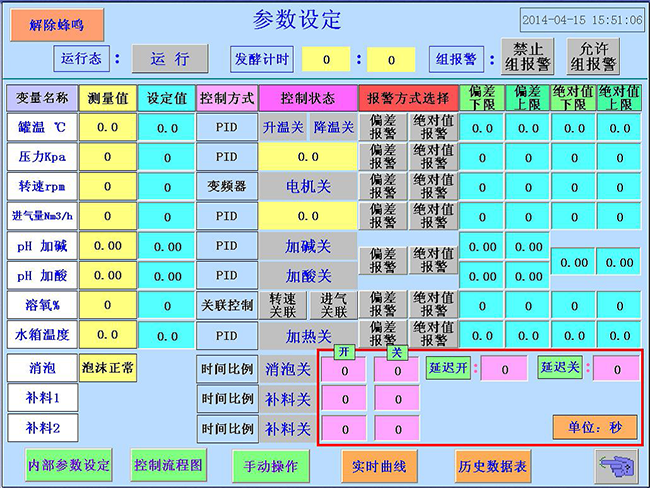 mpi转以太网模块在发酵集散控制系统中的应用