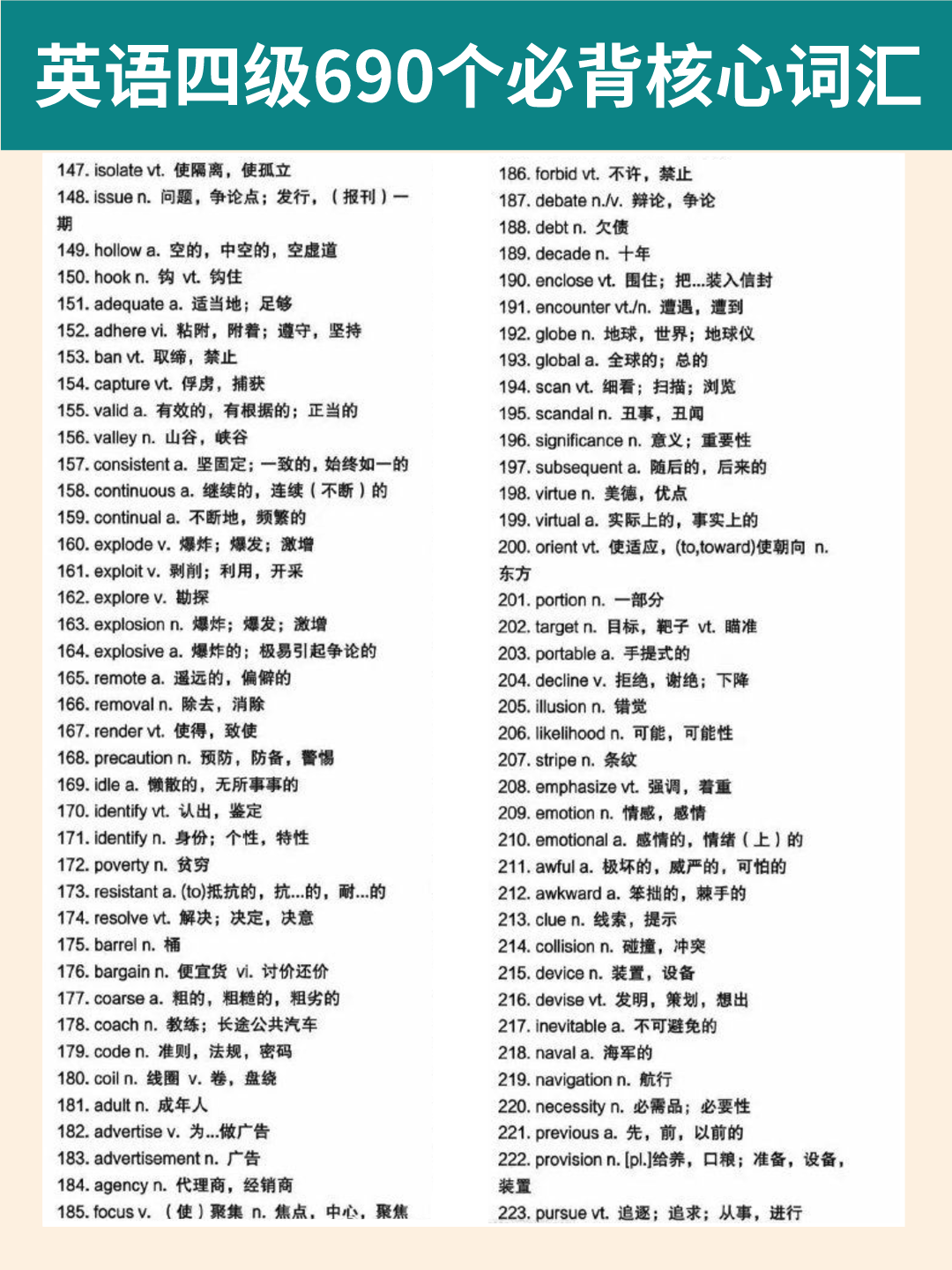 英语四级词汇电子版_英语四级词汇电子版pdf 百度网盘