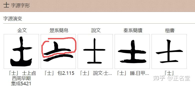 十冎文士之原義隹何?王與士是否同原? - 知乎