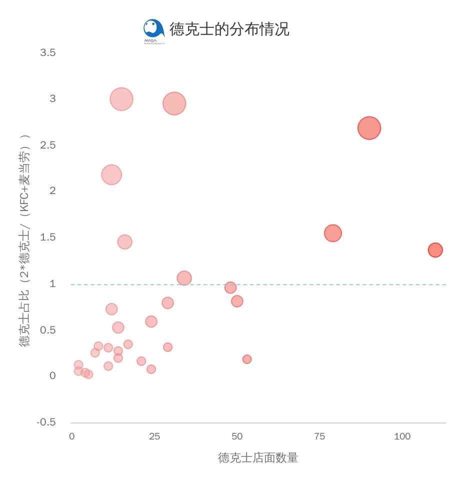 gdp和我们平民有关系吗_我们的少年时代