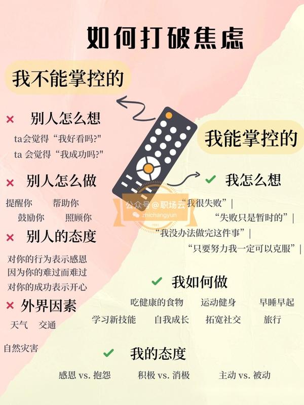 【生命建造】打破焦虑，你找到人生意义的了吗？