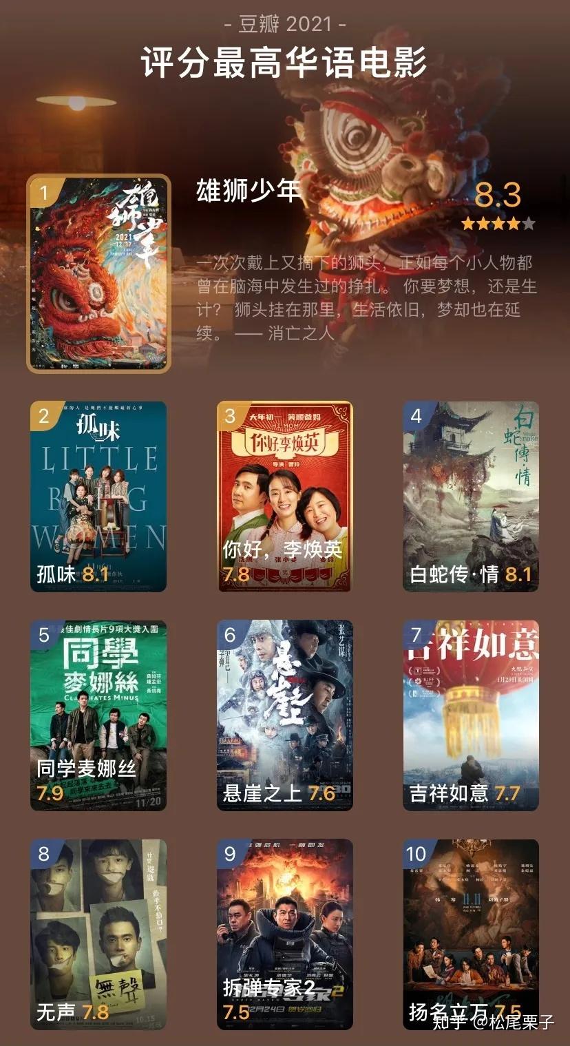 免费看电影公众号2021 v2-88a079e24863791302063dcc34dcd9c0_r.jpg