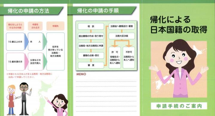 日本归化入籍政策 附日文 知乎 日本归化入籍政策 附日文 知乎