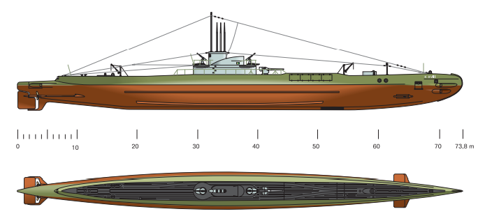 兰学复兴奥兰治的水下军团第二次世界大战中的荷兰海军潜艇k系列潜艇2