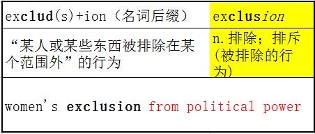用一个超级简单的词让你了解英语单词的奥秘(3) - 知乎