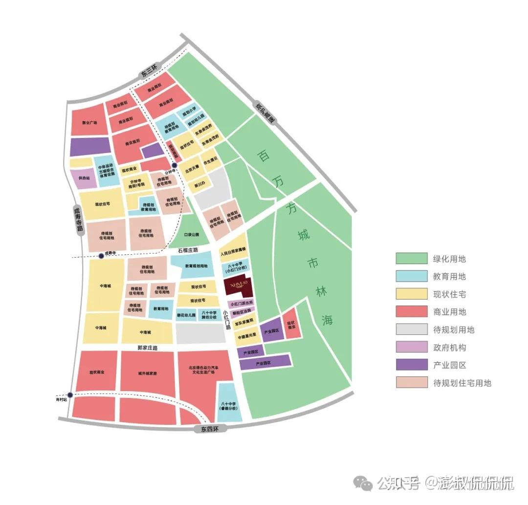 【深度剖析】2026朝阳小红门:新盘承压+更优新地待挂,中海时光之境的“底价”是多少?板块如何买?#N6120 - 知乎
