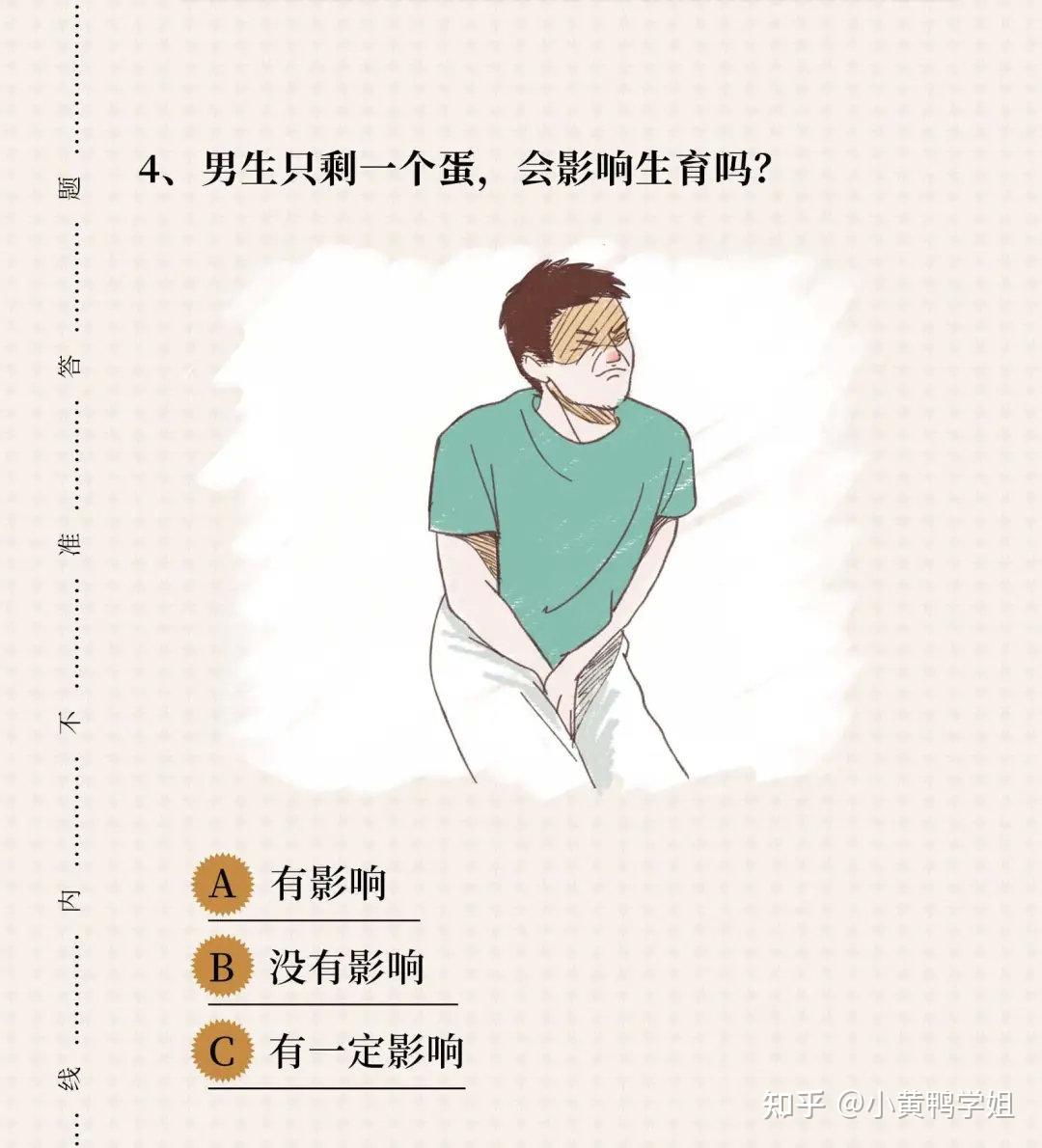 两性知识测试 你及格了吗？ - 知乎