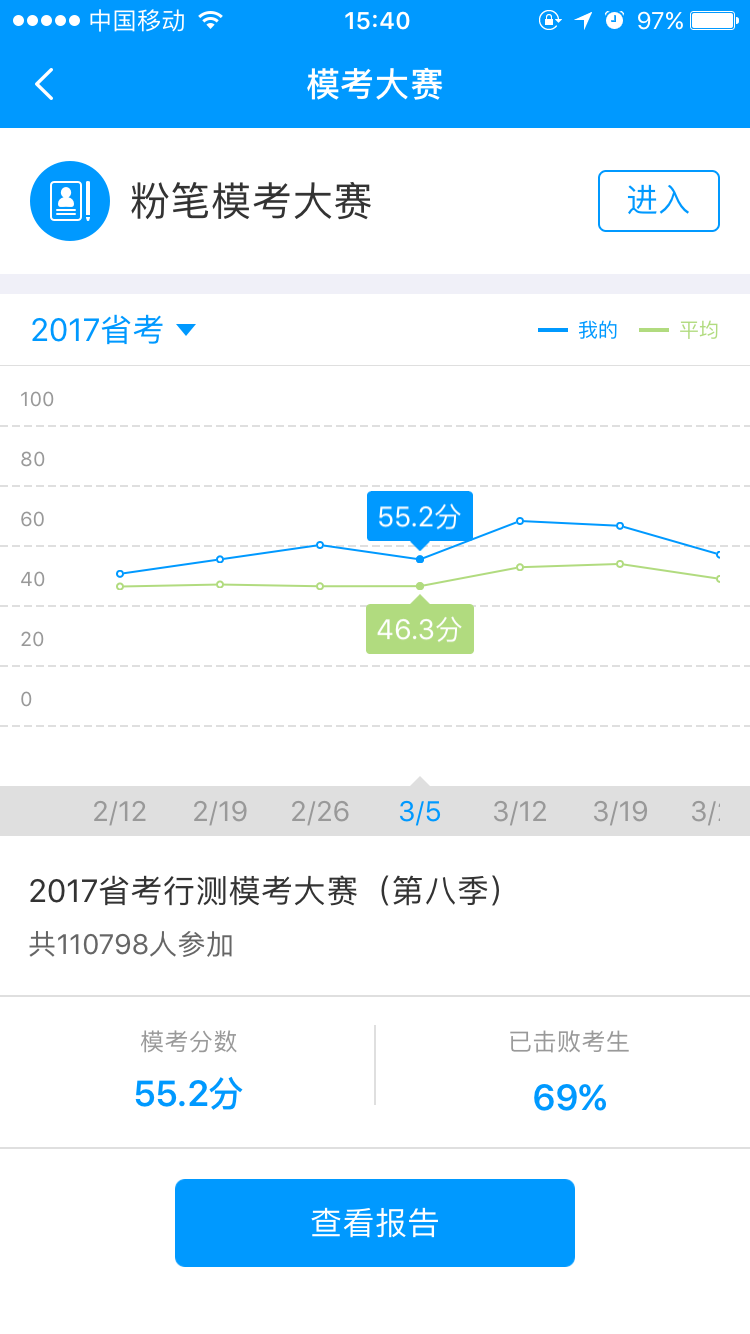 2016浙江省考裸考行测51.5 申论63.5,该怎么复
