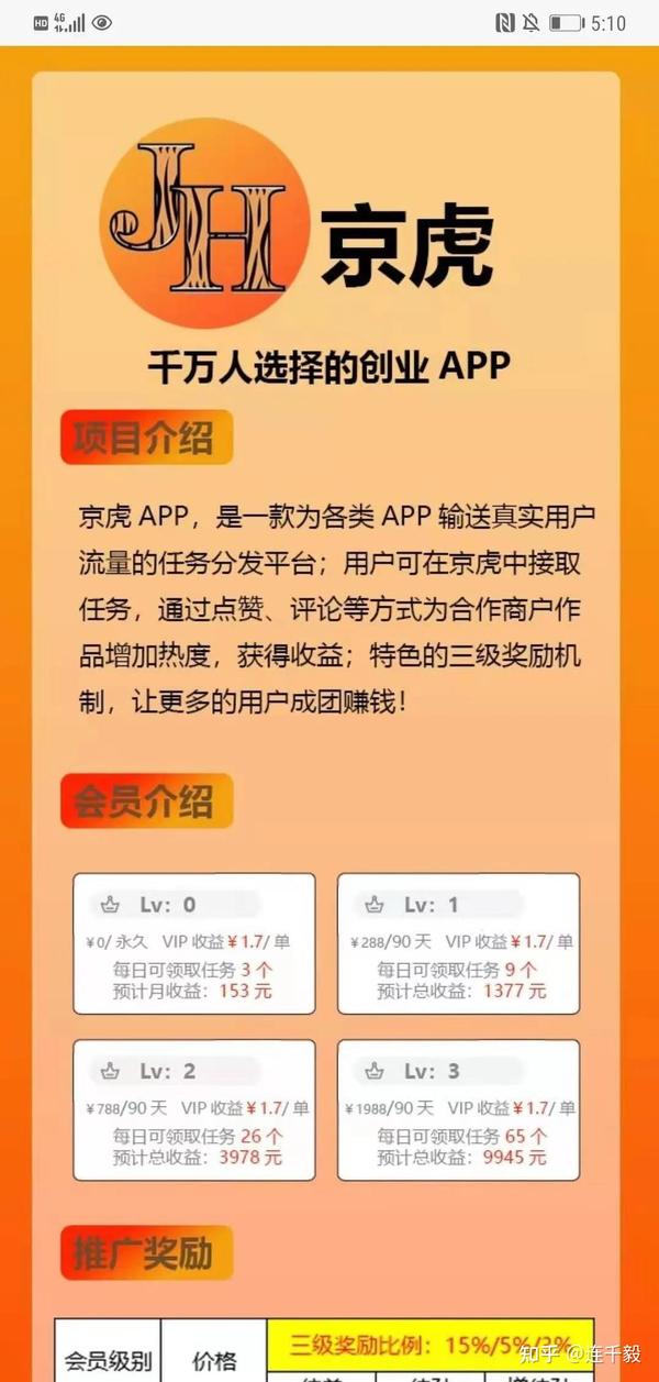 预警 合伙人 点点玩 点赞类刷单骗局刚崩盘 操盘手竟然开盘 京虎 继续圈钱 知乎