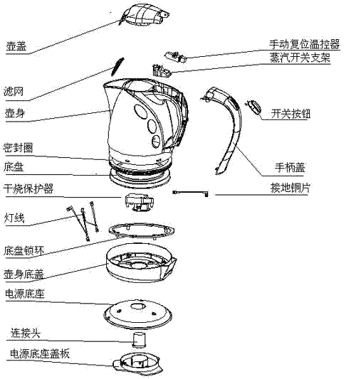 拒绝千滚水从一款好的烧水壶开始恒温水壶如何选购跟我选不踩坑