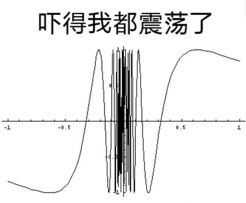 高考数学平面向量技巧研究.