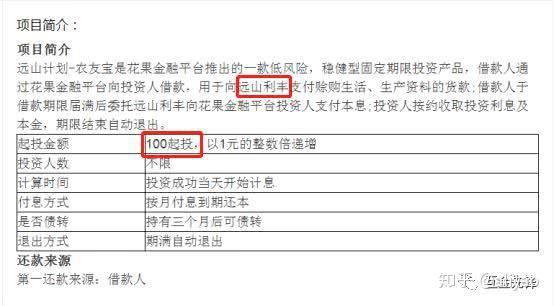 7億資金逾期5萬人金融平臺瀕臨破產