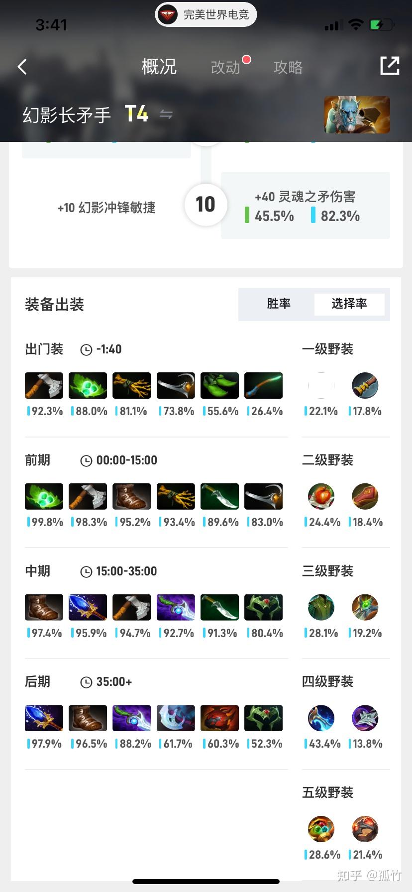 幻影长矛手出装dota2图片