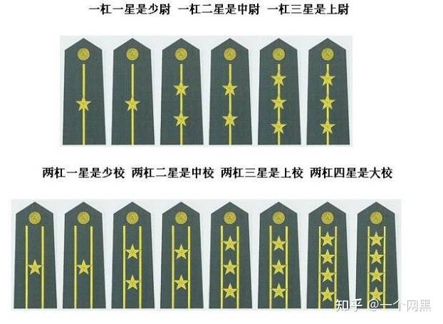 一级军士长全国多少个图片