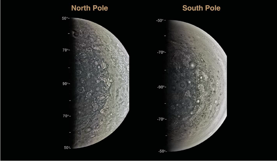 1. 極區:木星土星大不同