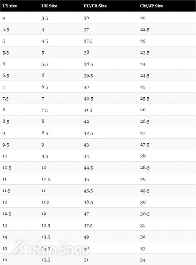 经验usuk傻傻分不清楚跑鞋尺码大揭秘