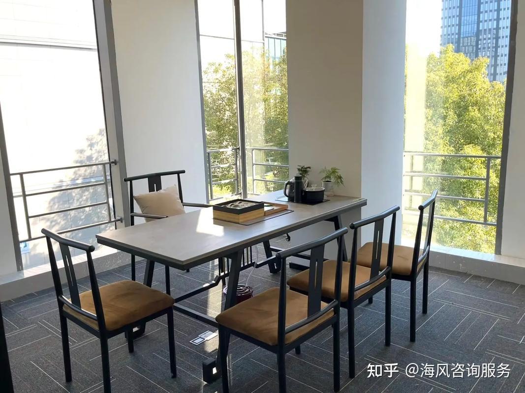 生存发展-只有自己一个人的公司所面临的现实问题和挑战 - 知乎