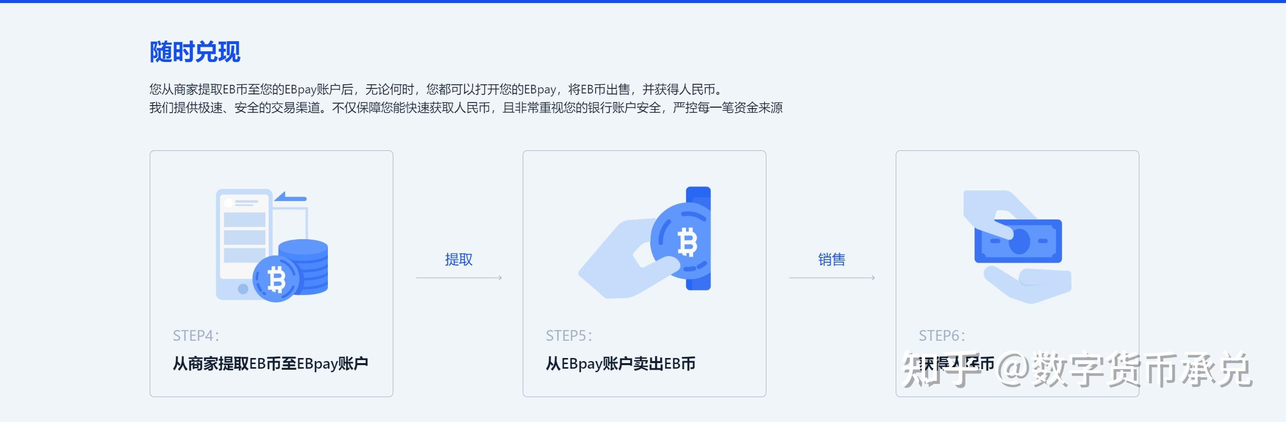 关于EBpay钱包的安全问题以及使用方式 - 知乎