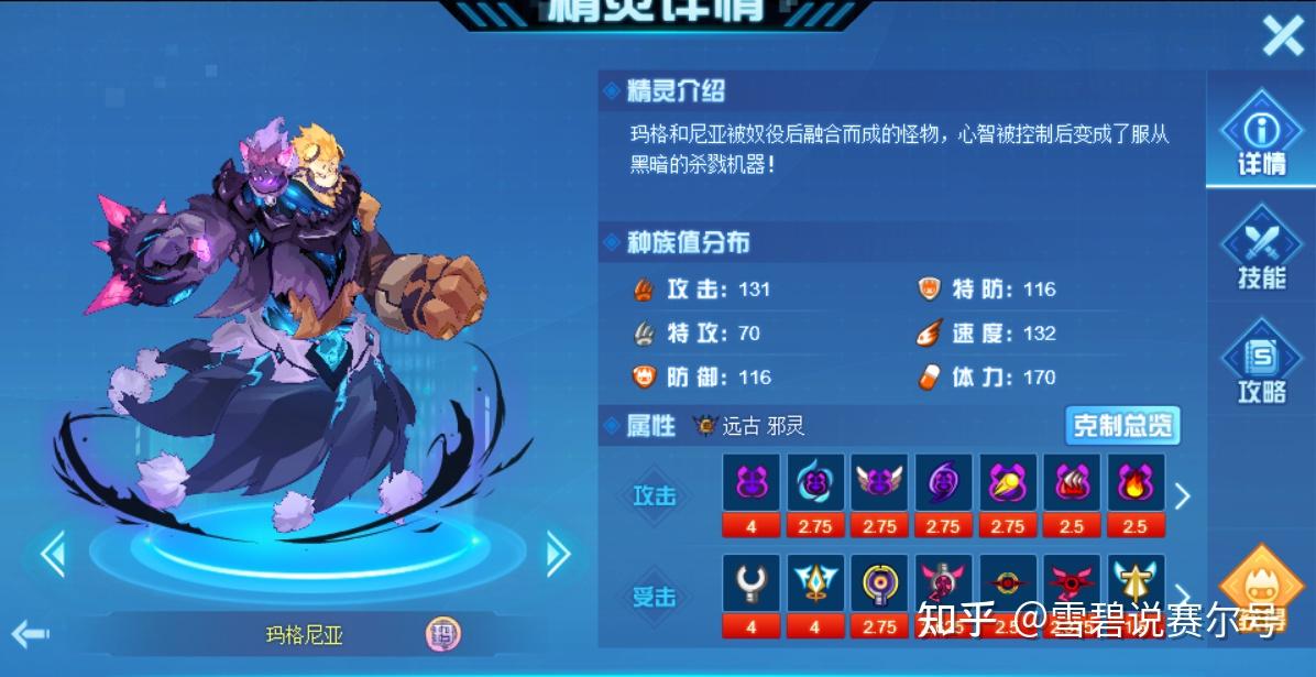 雪碧说赛融合兽玛格尼亚精灵解析外表看似恐怖实则外强中干