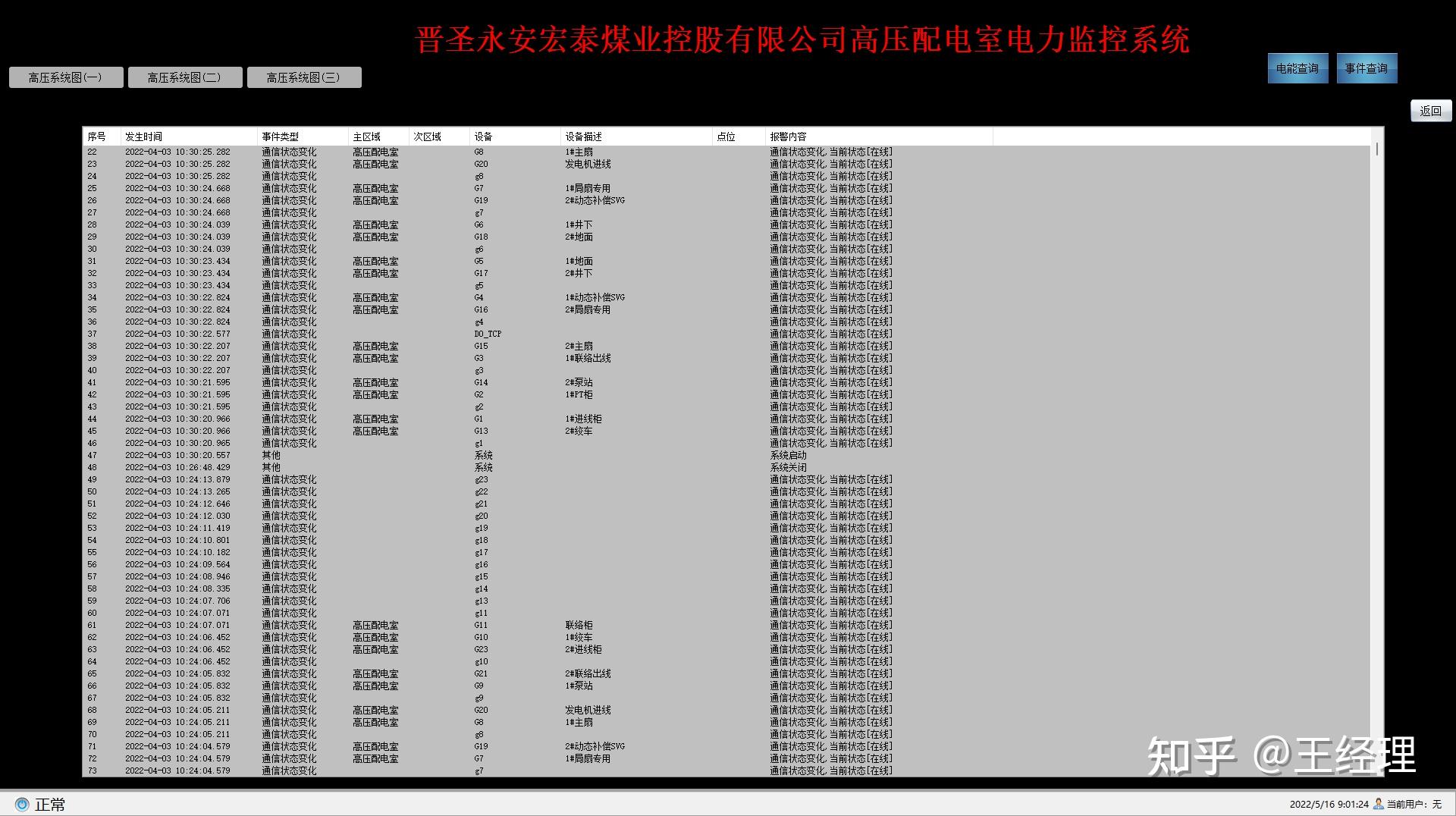 山西省晉城市晉聖煤業慶德隆qdlintegrate電力監控系統