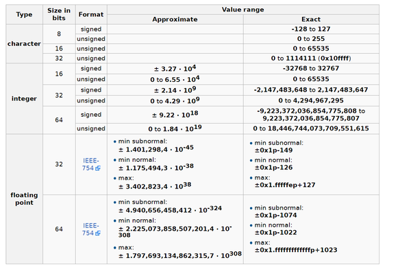 opencv-cpp-mat-imshow-plt-imshow