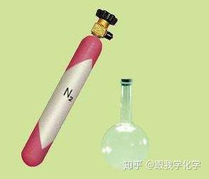 氮气的三大化学性质是什么? - 知乎