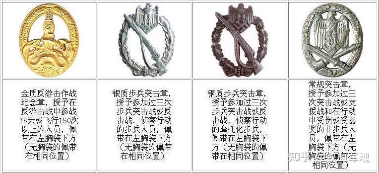 德意志第三帝国勋章简介 - 知乎