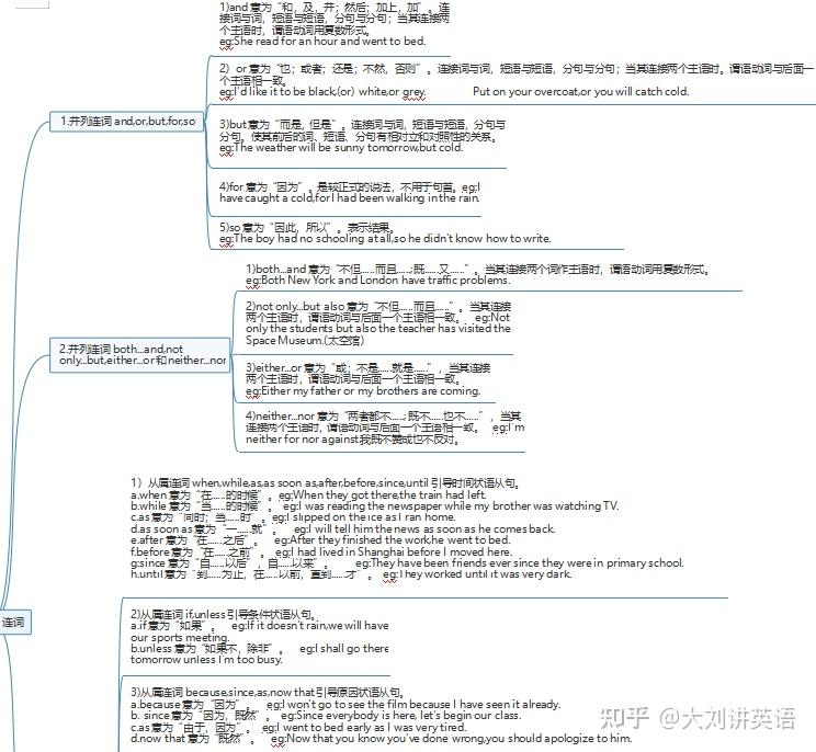连词分类以及用法 - 知乎