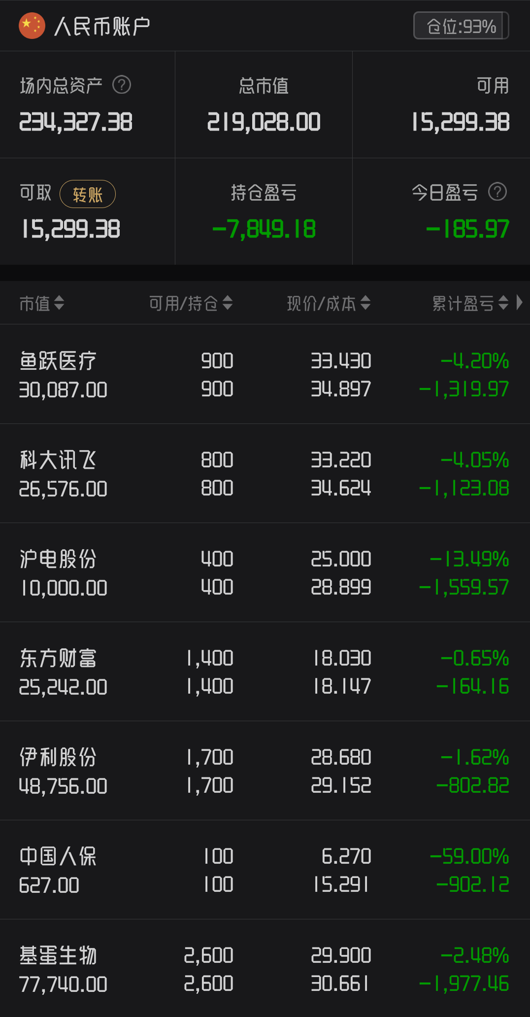 股票交易记录流水帐