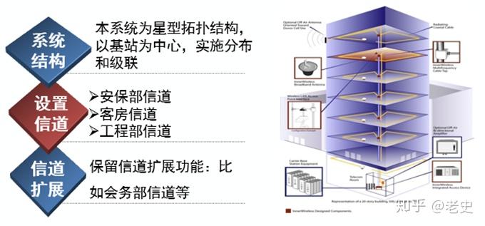 6人度假旅居不抢毛巾，合肥主卧反装双台盆藏了个小心机