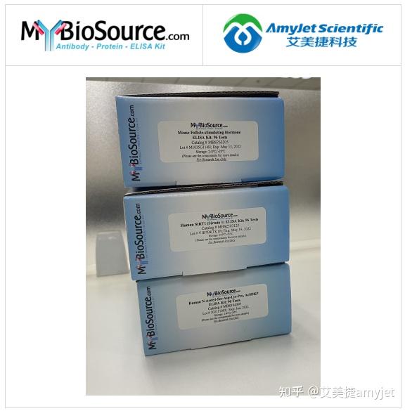 Mybiosource丨Mybiosource重组病毒果蝇蛋白wntless方案 知乎