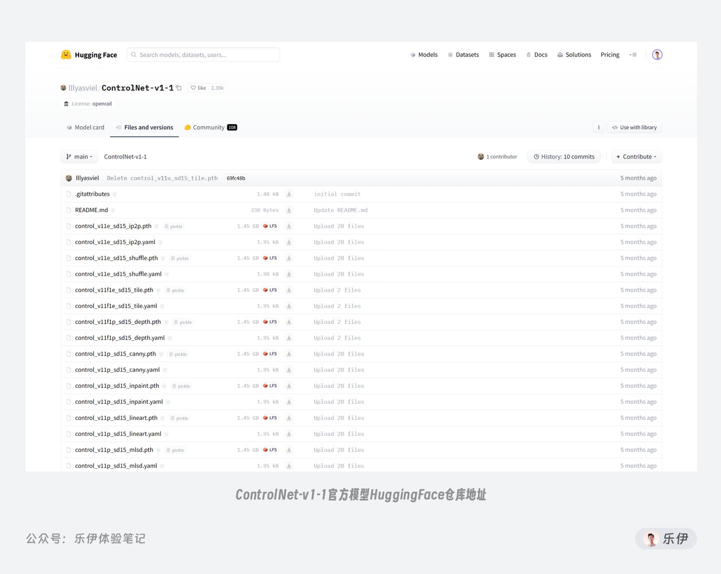Stable Diffusion学习指南【ControlNet下篇】- 全面控图类型&模型拆解 - 知乎